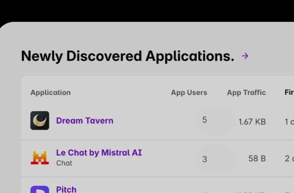 Gölge Yapay Zeka: Kurumsal Yapay Zeka Yönetişiminde Kritik Bir Adım