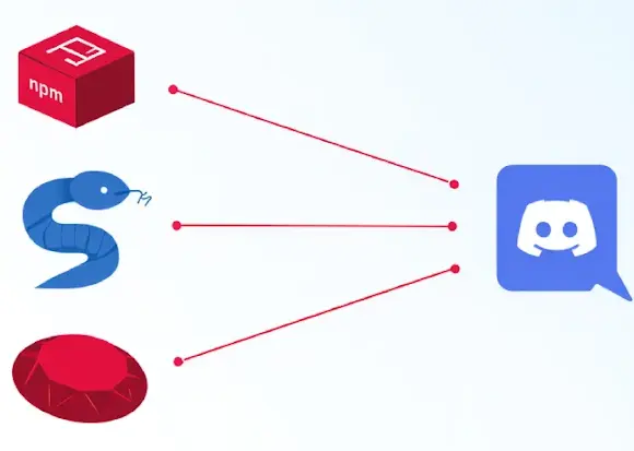 npm-pypi-ve-rubygems-paketlerinin-gelistirici-verilerini-discord-kanallarina-gonderdigi-tespit-edildi npm, PyPI ve RubyGems Paketlerinde Discord Webhooklarıyla Veri Sızıntısı ve Kuzey Koreli Tehdit Aktörlerinin Sahte Paket Operasyonu