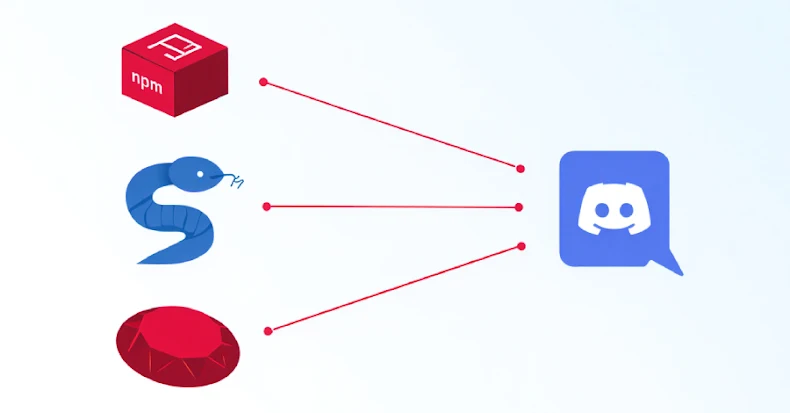 npm-pypi-ve-rubygems-paketlerinin-gelistirici-verilerini-discord-kanallarina-gonderdigi-tespit-edildi npm, PyPI ve RubyGems Paketlerinde Discord Webhooklarıyla Veri Sızıntısı ve Kuzey Koreli Tehdit Aktörlerinin Sahte Paket Operasyonu
