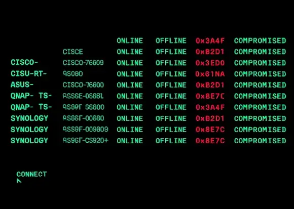 PolarEdge Botnet Kampanyası: Cisco, ASUS, QNAP ve Synology Yönlendiricilerini Hedefliyor