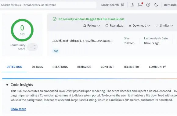 virustotal-base64-kodlu-kimlik-avi-sayfalari-yaymak-icin-kullanilan-44-tespit-edilmemis-svg-dosyasi-buldu VirusTotal, Base64 Kodlu Kimlik Avı İçin Kullanılan 44 Yeni SVG Dosyası Tespit Etti