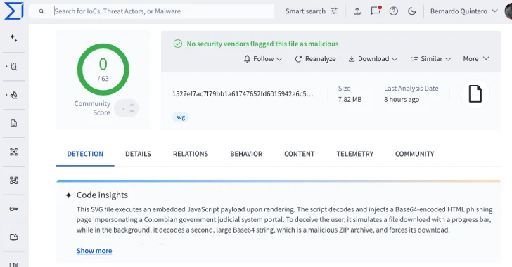 virustotal-base64-kodlu-kimlik-avi-sayfalari-yaymak-icin-kullanilan-44-tespit-edilmemis-svg-dosyasi-buldu VirusTotal, Base64 Kodlu Kimlik Avı İçin Kullanılan 44 Yeni SVG Dosyası Tespit Etti