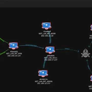 Tuoni C2 Çerçevesinin 2025 Emlak Sektörü Siber Saldırısındaki Kritik Rolü ve Teknik Analizi
