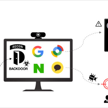 Konni Hackerları Google Find Hub’ı Uzaktan Veri Silme Aracına Dönüştürdü: Yeni APT Taktikleri ve Gelişmiş RAT Kullanımı