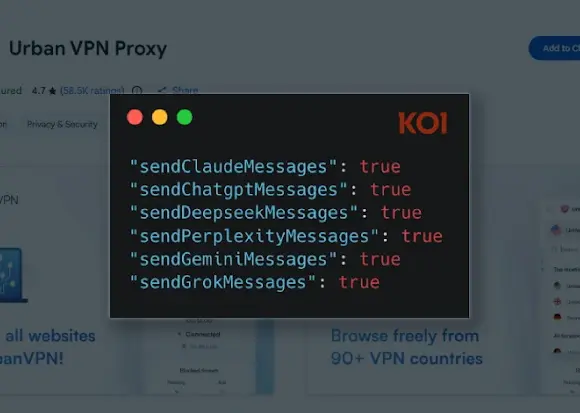 Urban VPN Chrome Eklentisi Yapay Zeka Sohbet Verilerini Gizlice Topluyor