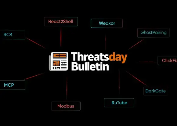 WhatsApp Hesap Ele Geçirmeleri ve React2Shell Açığıyla Genişleyen Siber Tehditler