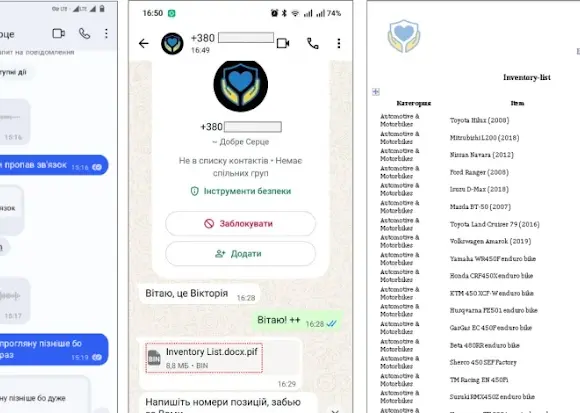 PLUGGYAPE Zararlısı: Signal ve WhatsApp Üzerinden Ukrayna Savunmasına Yönelik Yeni Siber Operasyonlar