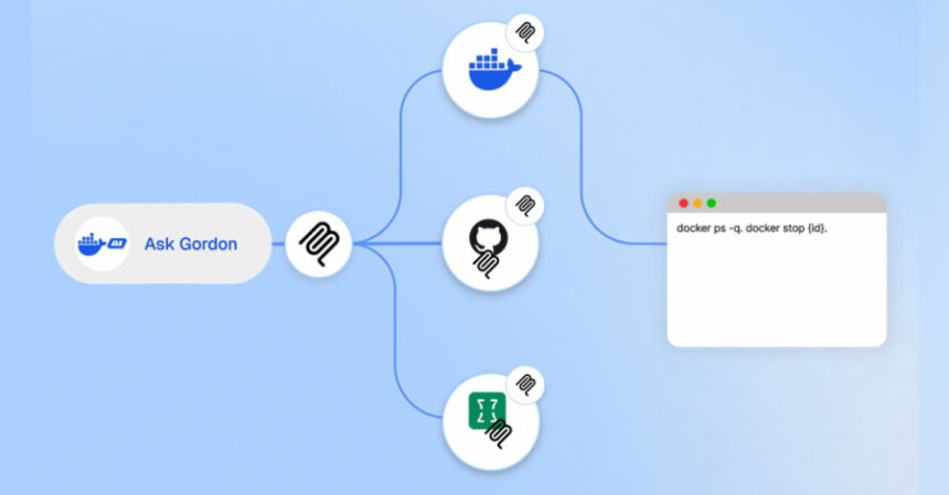 Docker Ask Gordon AI Meta Veri Açığı: Uzaktan Kod Çalıştırma ve Veri Sızdırma Riski