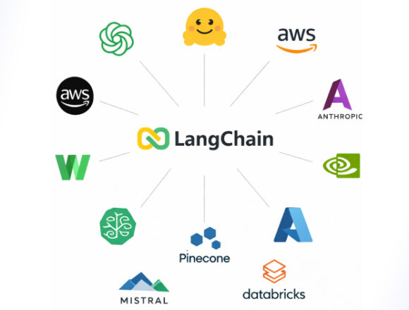 langchain-ve-langgraph-hatalari-yaygin-kullanilan-yapay-zeka-cercevelerinde-dosyalari-gizli-bilgileri-ve-veritabanlarini-aciga-cikardi LangChain ve LangGraph Çerçevelerinde Kritik Veri Sızıntısı Riskleri