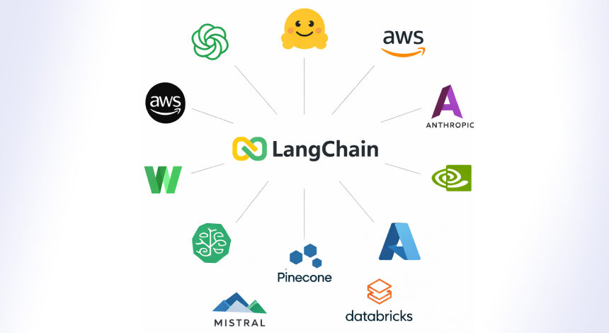 langchain-ve-langgraph-hatalari-yaygin-kullanilan-yapay-zeka-cercevelerinde-dosyalari-gizli-bilgileri-ve-veritabanlarini-aciga-cikardi LangChain ve LangGraph Çerçevelerinde Kritik Veri Sızıntısı Riskleri
