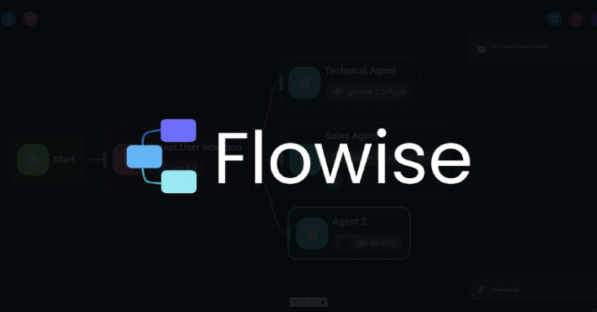 Flowise AI Agent Builder’da Kritik CVE-2025-59528 Uzak Kod Çalıştırma Açığı ve 12.000’den Fazla Etkilenen Örnek