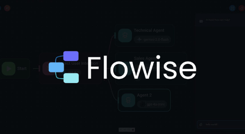 Flowise AI Agent Builder’da Kritik CVE-2025-59528 Uzak Kod Çalıştırma Açığı ve 12.000’den Fazla Etkilenen Örnek