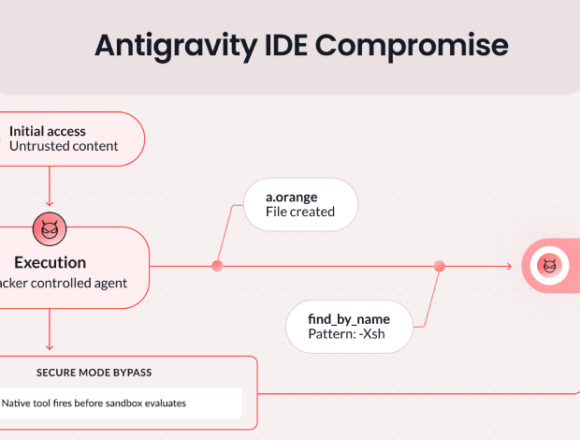 Google, Antigravity IDE’de Kritik Prompt Injection Açığını Giderdi