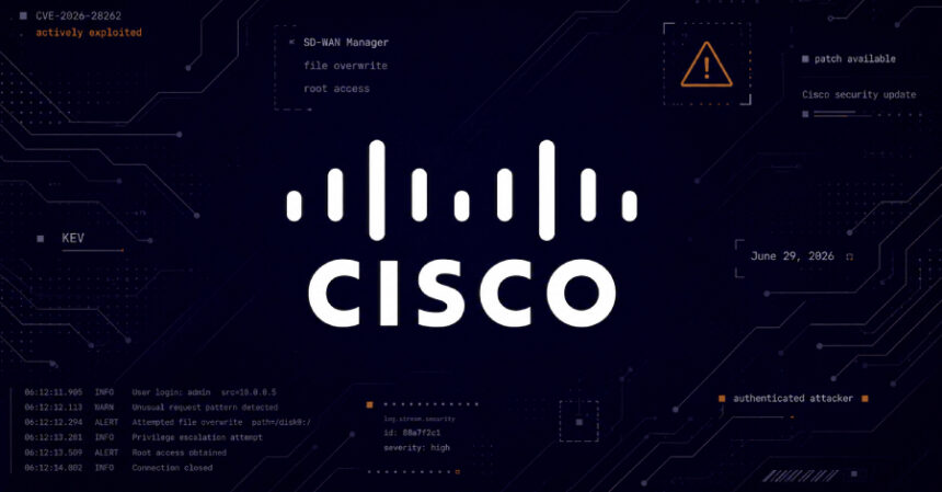 Cisco SD-WAN Yöneticisinde Kritik Güvenlik Açığı: Aktif İstismar Ediliyor