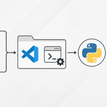 Ele Geçirilen npm ve Go Paketleri VS Code Görevleriyle Python Bilgi Hırsızını Yayıyor