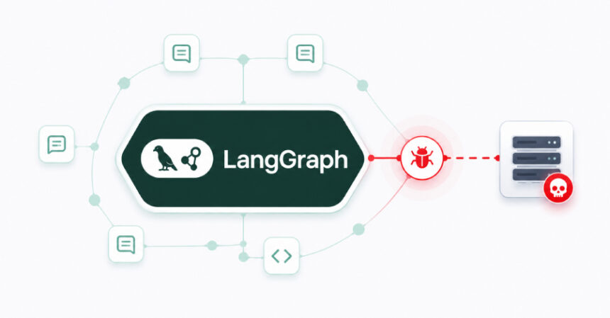 langgraphte-kritik-guvenlik-acigi-zinciri-uzaktan-kod-calistirma-tehlikesi LangGraph’te Kritik Güvenlik Açığı Zinciri: Uzaktan Kod Çalıştırma Tehlikesi