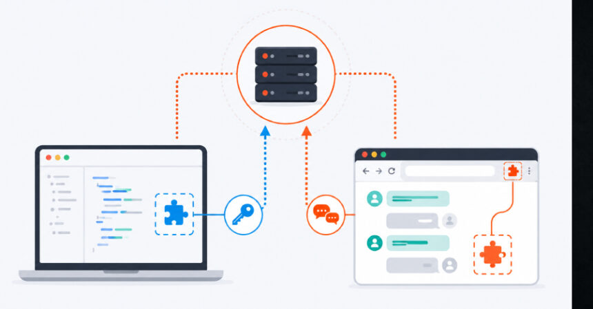 zararli-jetbrains-eklentileri-ve-chrome-uzantilariyla-ai-api-anahtarlari-ve-sohbet-verileri-caliniyor Zararlı JetBrains Eklentileri ve Chrome Uzantılarıyla AI API Anahtarları ve Sohbet Verileri Çalınıyor