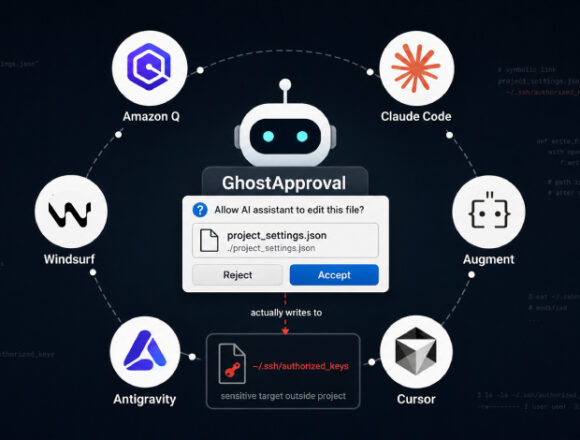 ai-kodlama-asistanlarinda-kritik-symlink-acigi-kotu-amacli-kodlar-cihaza-sizabilir AI Kodlama Asistanlarında Kritik Symlink Açığı: Kötü Amaçlı Kodlar Cihaza Sızabilir