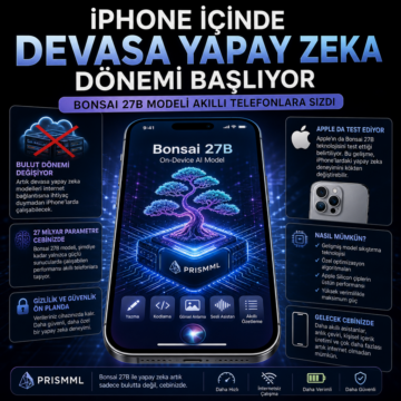 ai_gen_376bfb21 iPhone İçinde Devasa Yapay Zeka Dönemi Başlıyor: Bonsai 27B Modeli Akıllı Telefonlara Sığdı
