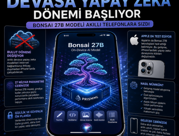 ai_gen_376bfb21 iPhone İçinde Devasa Yapay Zeka Dönemi Başlıyor: Bonsai 27B Modeli Akıllı Telefonlara Sığdı