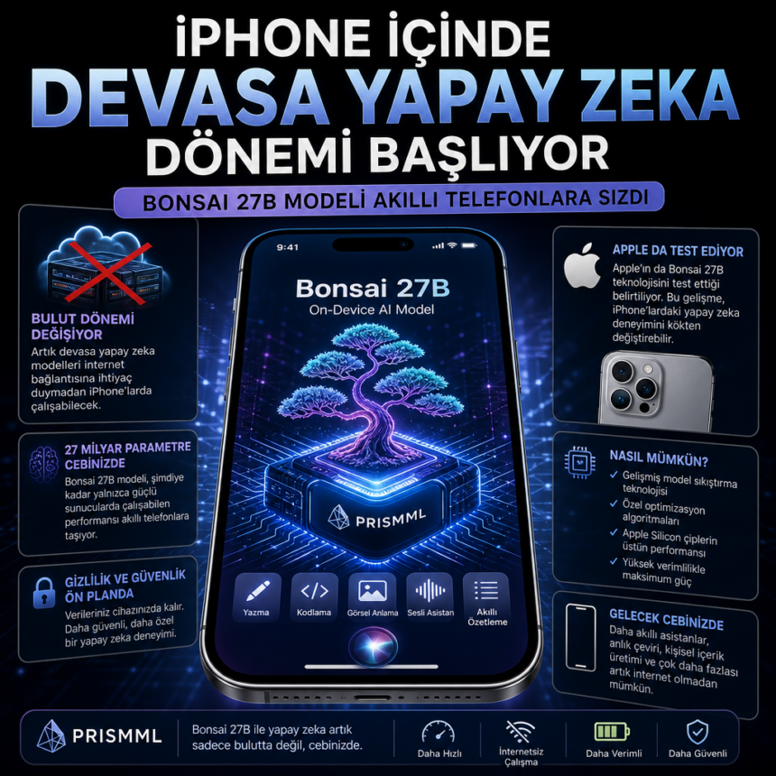 ai_gen_376bfb21 iPhone İçinde Devasa Yapay Zeka Dönemi Başlıyor: Bonsai 27B Modeli Akıllı Telefonlara Sığdı
