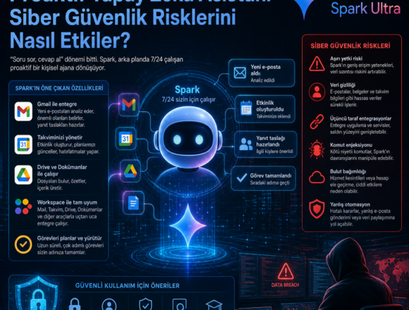 ai_gen_3ba45a01 Google Gemini Spark Türkiye’de kademeli olarak açılıyor