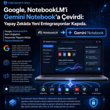 ai_gen_bb97d4ec Google, NotebookLM’i Gemini Notebook’a Çevirdi: Yapay Zekâda Yeni Entegrasyonlar Kapıda