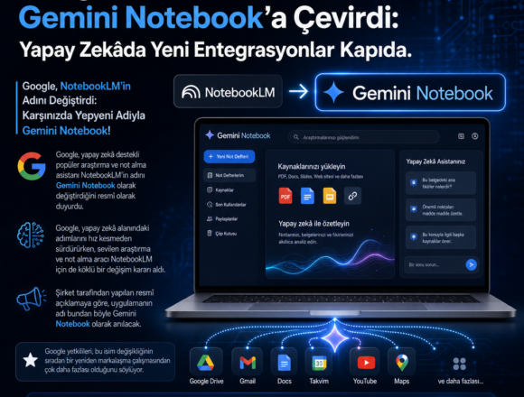 ai_gen_bb97d4ec Google, NotebookLM’i Gemini Notebook’a Çevirdi: Yapay Zekâda Yeni Entegrasyonlar Kapıda