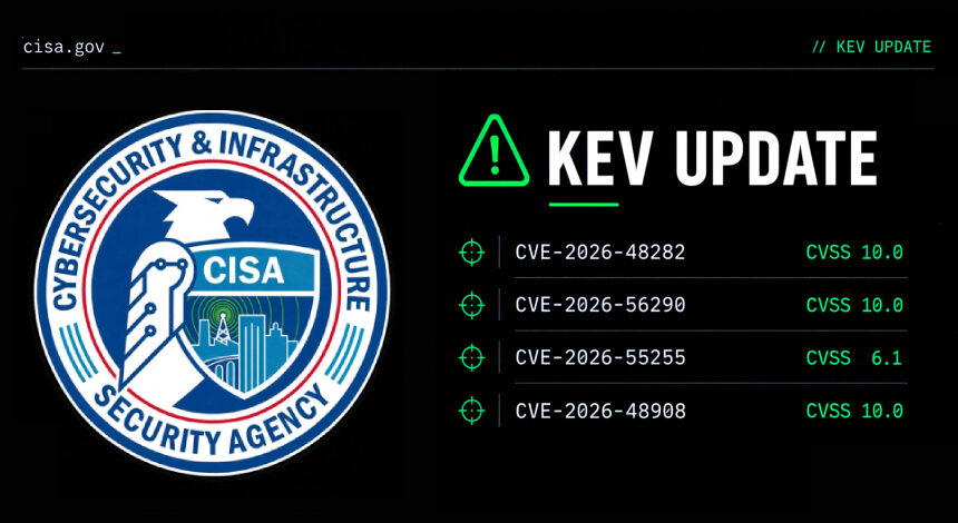 CISA, Adobe, Joomla ve Langflow’da Aktif İstismar Edilen 4 Kritik Güvenlik Açığını KEV Kataloğuna Ekledi