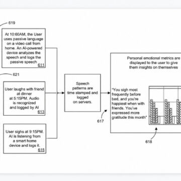 Meta’dan Gün Boyu Duygu Takibi ve Yapay Zeka Destekli Egzersiz Koçu İçin Patent Başvurusu