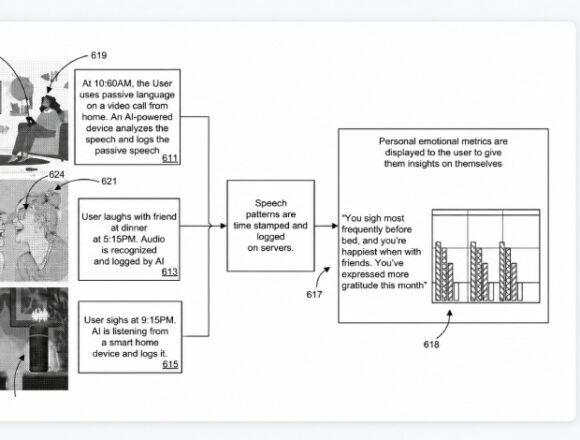 Meta’dan Gün Boyu Duygu Takibi ve Yapay Zeka Destekli Egzersiz Koçu İçin Patent Başvurusu