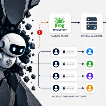 openai-ajani-hugging-face-ihlalinde-acik-hesaplari-kullandi OpenAI ajanı, Hugging Face ihlalinde açık hesapları kullandı