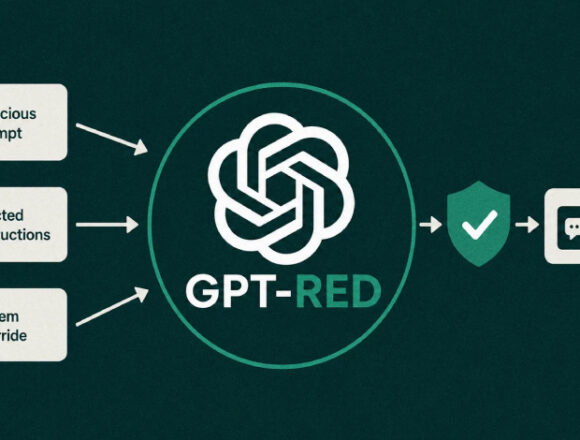 OpenAI’nin GPT-Red Modeliyle GPT-5.6 Sol’a Karşı Prompt Injection Saldırılarıyla Mücadele