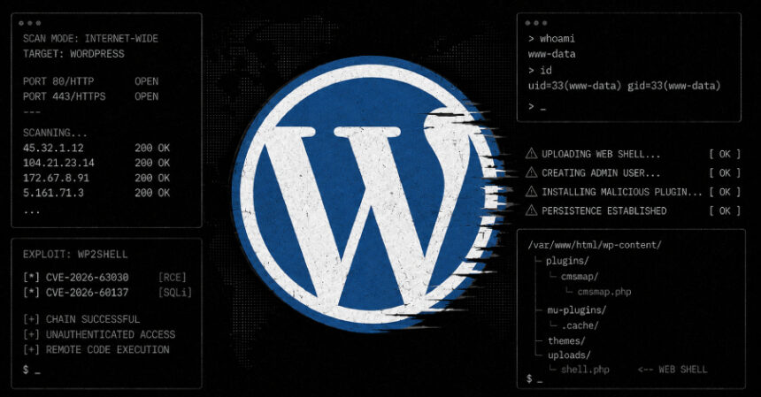 wp2shell-wordpress-aciklarini-hizla-istismar-etti wp2shell WordPress açıklarını hızla istismar etti