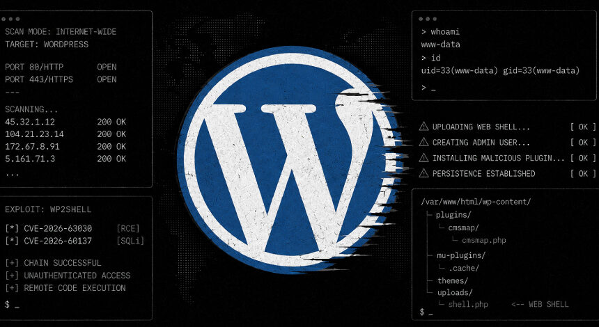 wp2shell-wordpress-aciklarini-hizla-istismar-etti wp2shell WordPress açıklarını hızla istismar etti