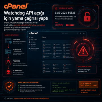 cPanel, Watchdog API açığı için yama çağrısı yaptı