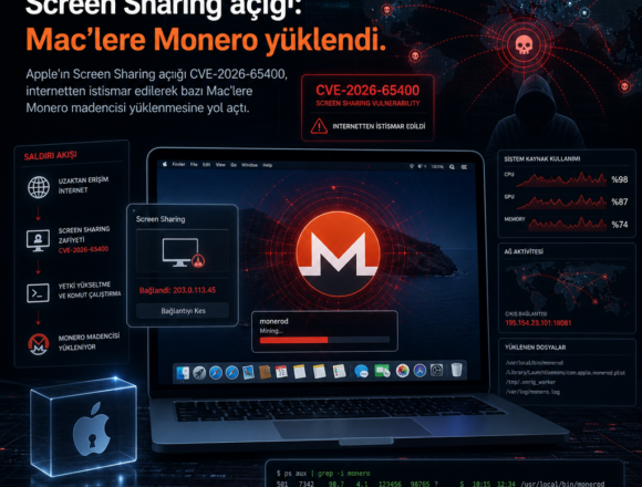 Apple’ın Screen Sharing açığı: Mac’lere Monero yüklendi