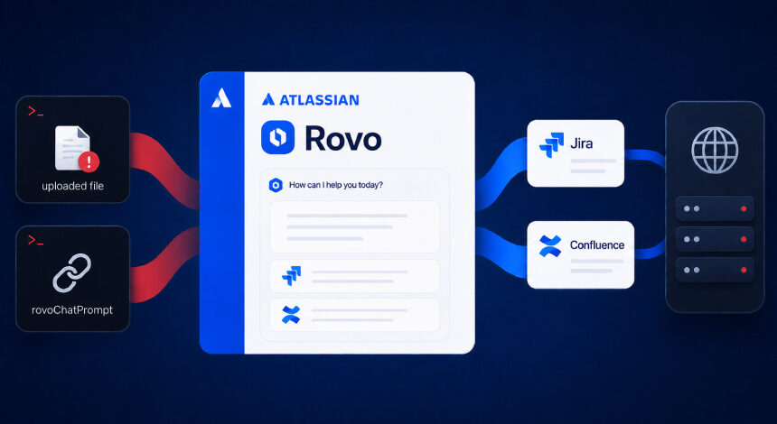 Atlassian Rovo’da tek tıkla Jira ve Confluence verisi sızdırılabildi