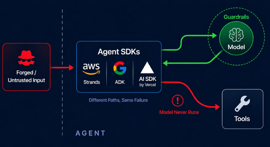 aws-google-ve-vercel-ajan-aciklarini-kapatti AWS, Google ve Vercel ajan açıklarını kapattı