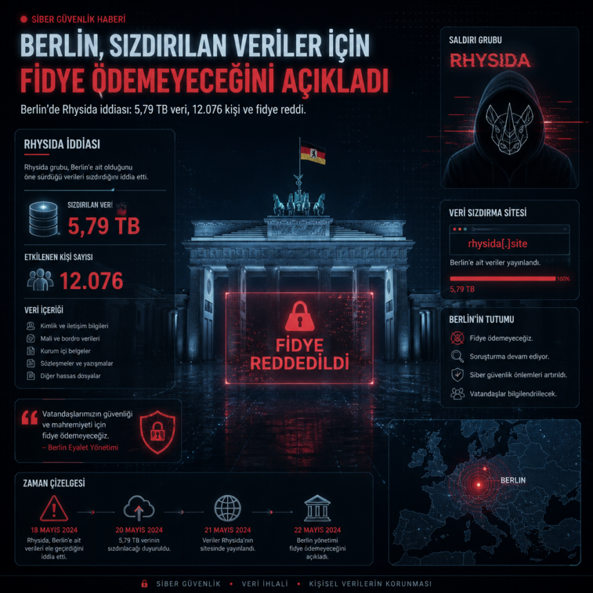 Berlin, sızdırılan veriler için fidye ödemeyeceğini açıkladı