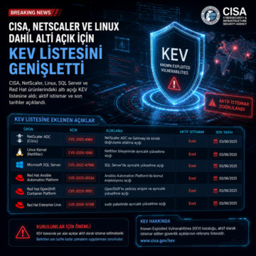 CISA, NetScaler ve Linux dahil altı açık için KEV listesini genişletti