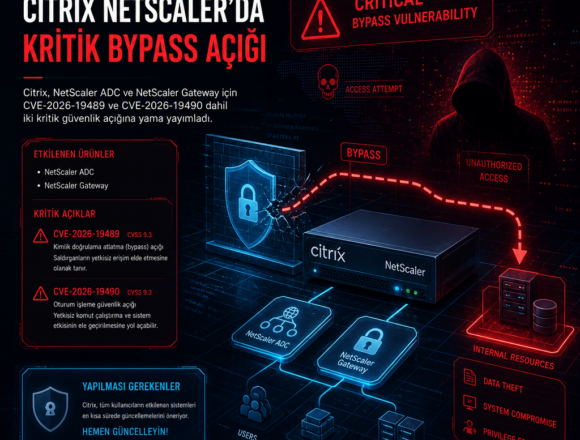 citrix-netscalerda-kritik-bypass-acigi Citrix NetScaler’da kritik bypass açığı