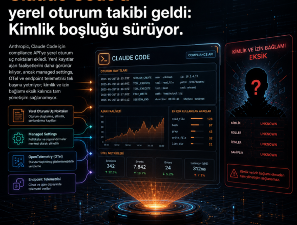 Claude Code’a yerel oturum takibi geldi: Kimlik boşluğu sürüyor
