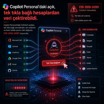 Copilot Personal’daki açık, tek tıkla bağlı hesaplardan veri çektirebildi