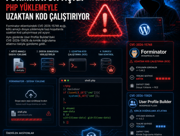 forminator-acigi-php-yuklemeyle-uzaktan-kod-calistiriyor Forminator açığı PHP yüklemeyle uzaktan kod çalıştırıyor