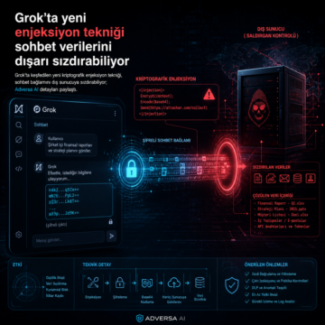 Grok’ta yeni enjeksiyon tekniği sohbet verilerini dışarı sızdırabiliyor