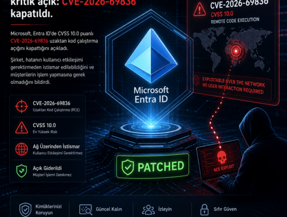 microsoft-entra-idde-kritik-acik-cve-2026-69836-kapatildi Microsoft Entra ID’de kritik açık: CVE-2026-69836 kapatıldı