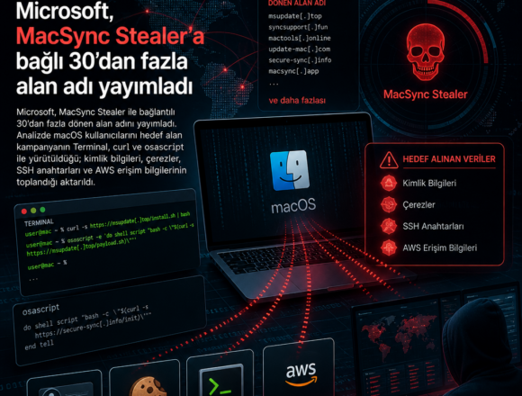 Microsoft, MacSync Stealer’a bağlı 30’dan fazla alan adı yayımladı