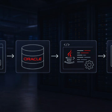 Oracle içinden çalıştırılan khunt araç seti Windows’ta SYSTEM yetkisine ulaştı