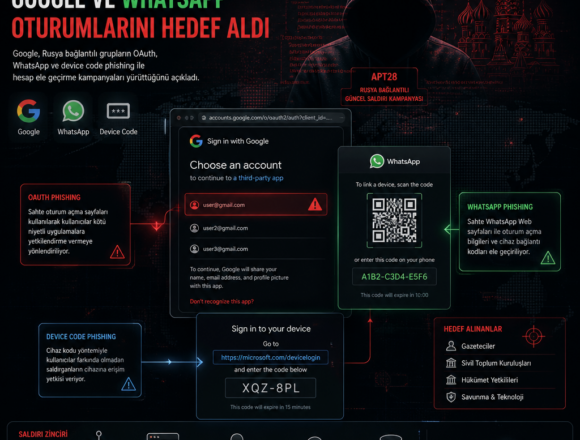 rusya-baglantili-gruplar-google-ve-whatsapp-oturumlarini-hedef-aldi Rusya bağlantılı gruplar Google ve WhatsApp oturumlarını hedef aldı